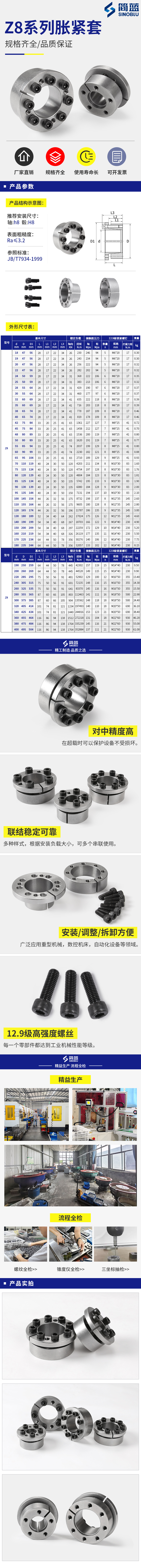 Z8脹緊套