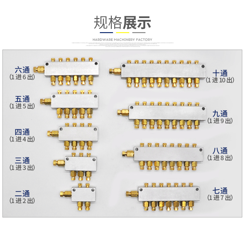 可調(diào)式分配器