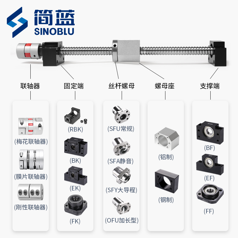 精密滾珠絲桿套裝