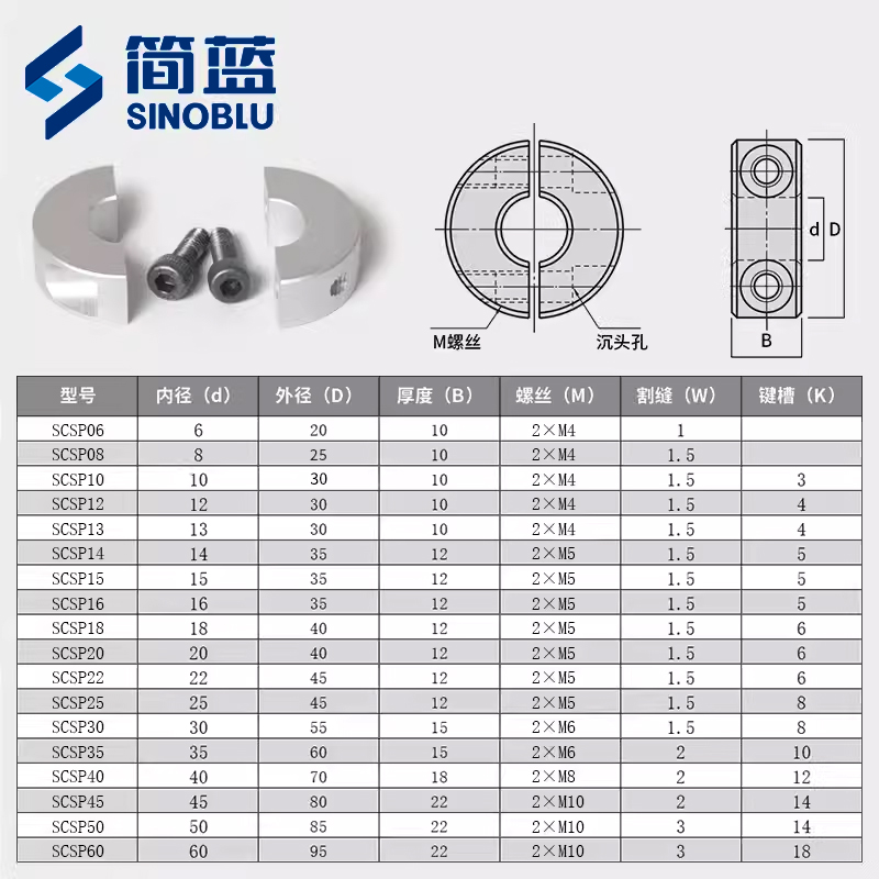 SCSP分離型光軸固定環(huán)