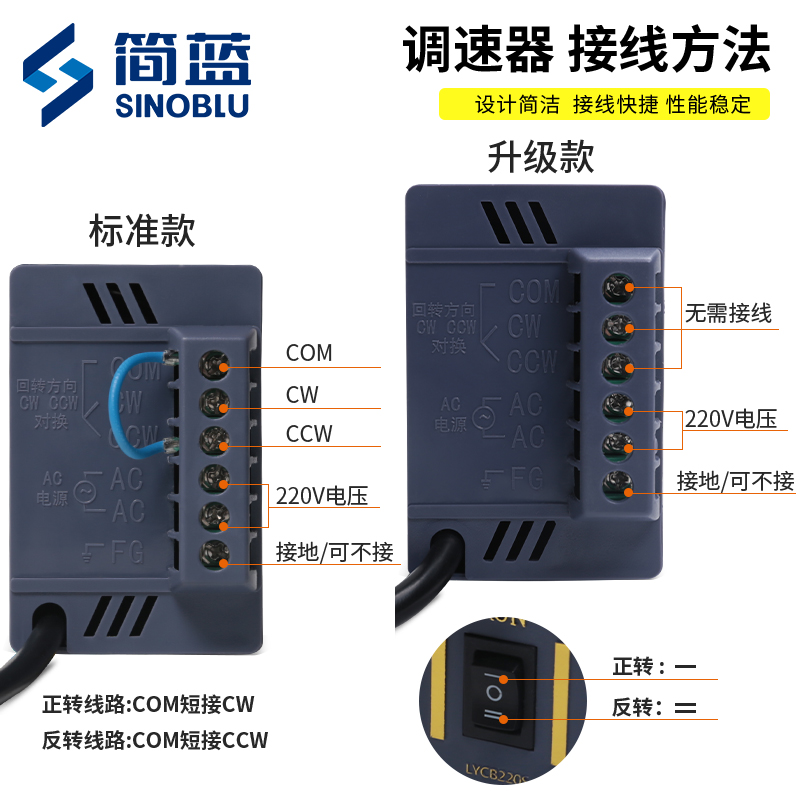 交流電機調速器