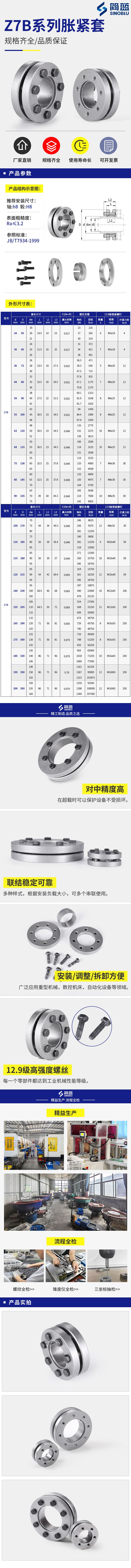 Z7B脹緊套